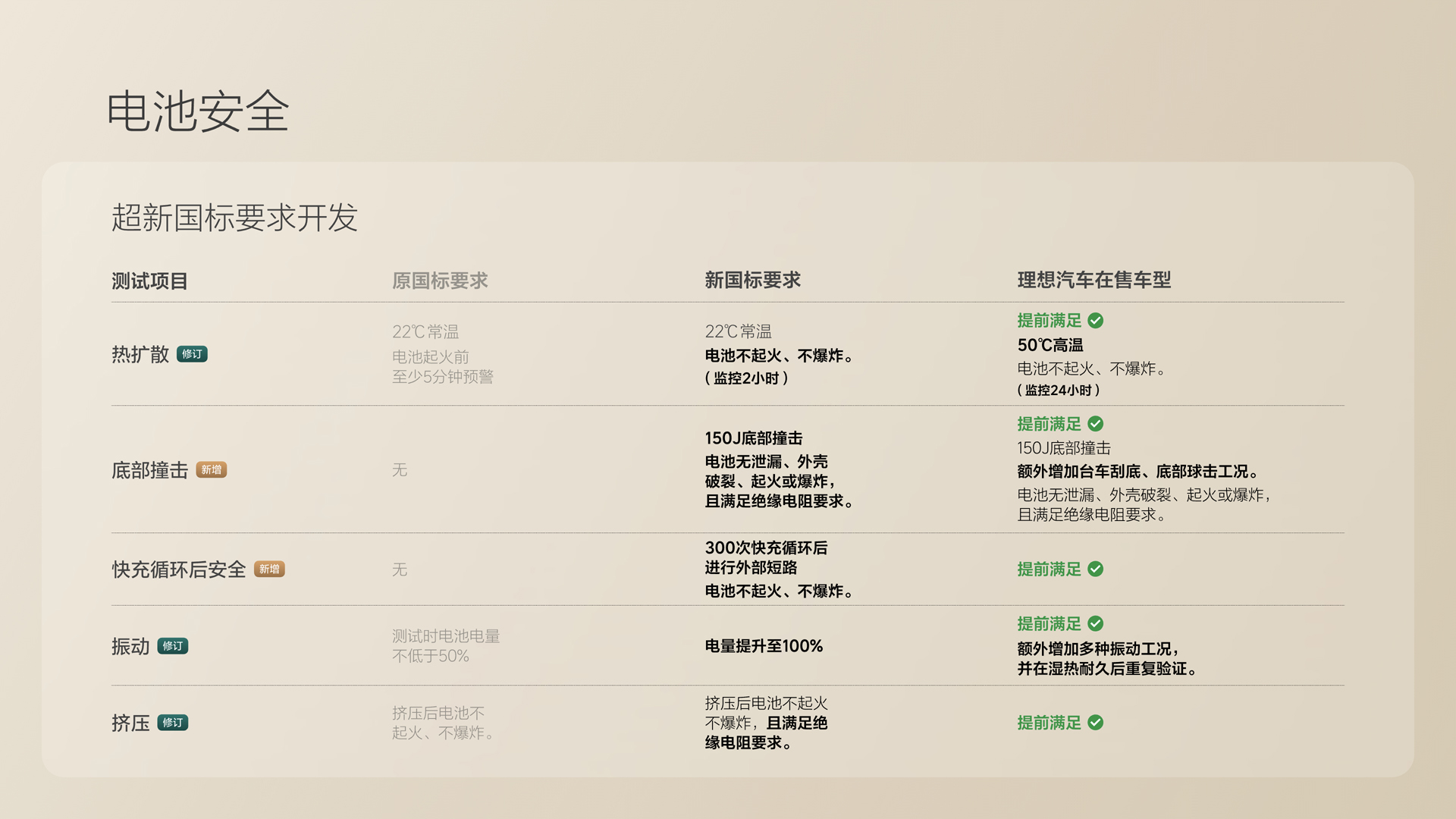 250729_尊龙凯时AG旗舰厅i8发布会_16比9_final.078.jpg